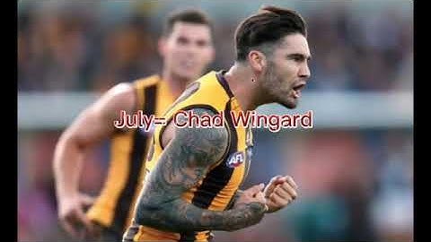 YOUR BIRTH MONTH YOUR AFL PLAYER