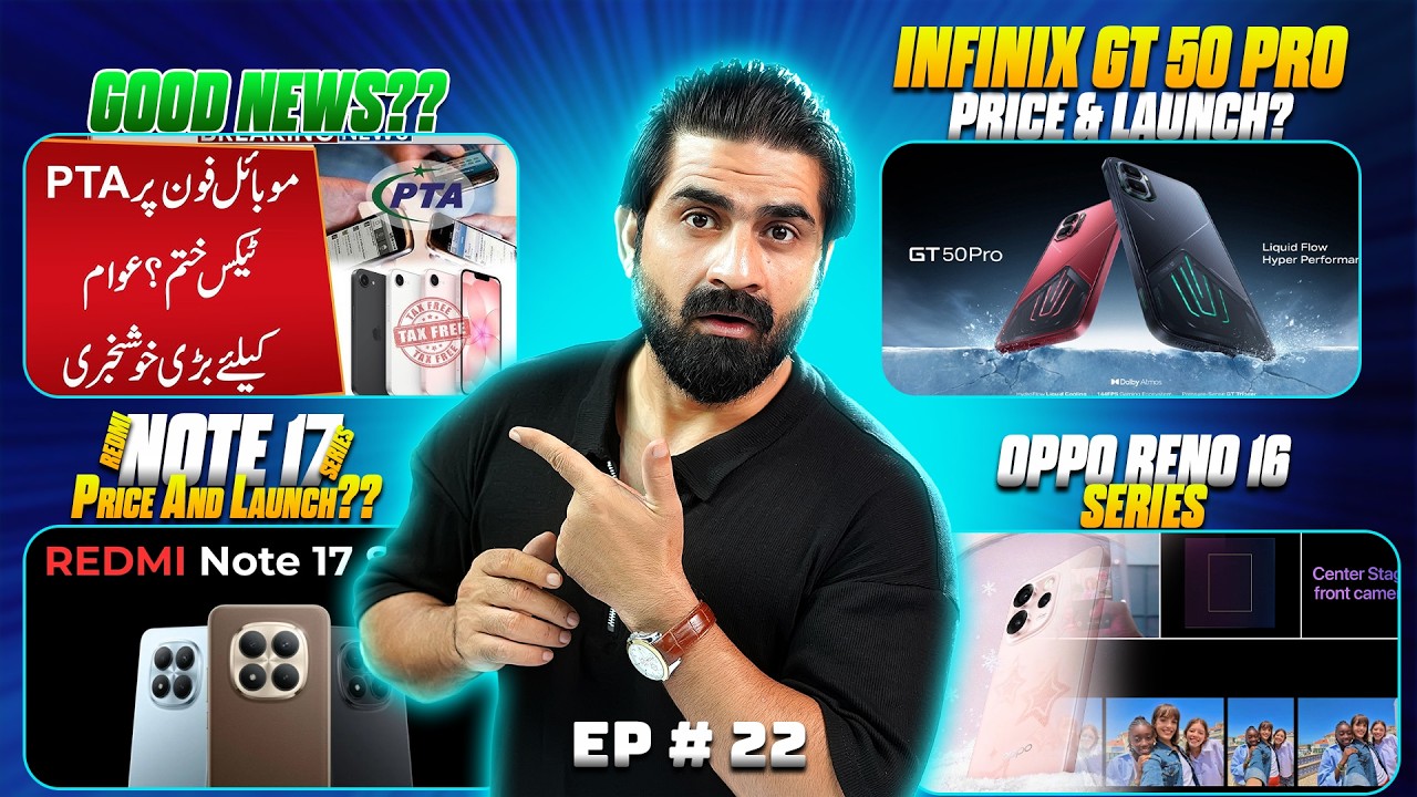 PTA TAX Budget Me Kam,OPPO Reno16/16 Pro,Xiaomi 17T/17T Pro Launch,Redmi Note 17 Pro Max ! Ep 22