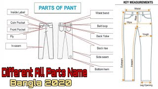 Different Parts Name of a Jeans Pant | Types Of Jeans For Men & Boys | CAD  Pattern Bangla | 2020 - YouTube