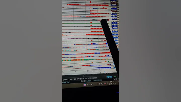 3/30 무림p&p 하루이틀 상한가 유력
