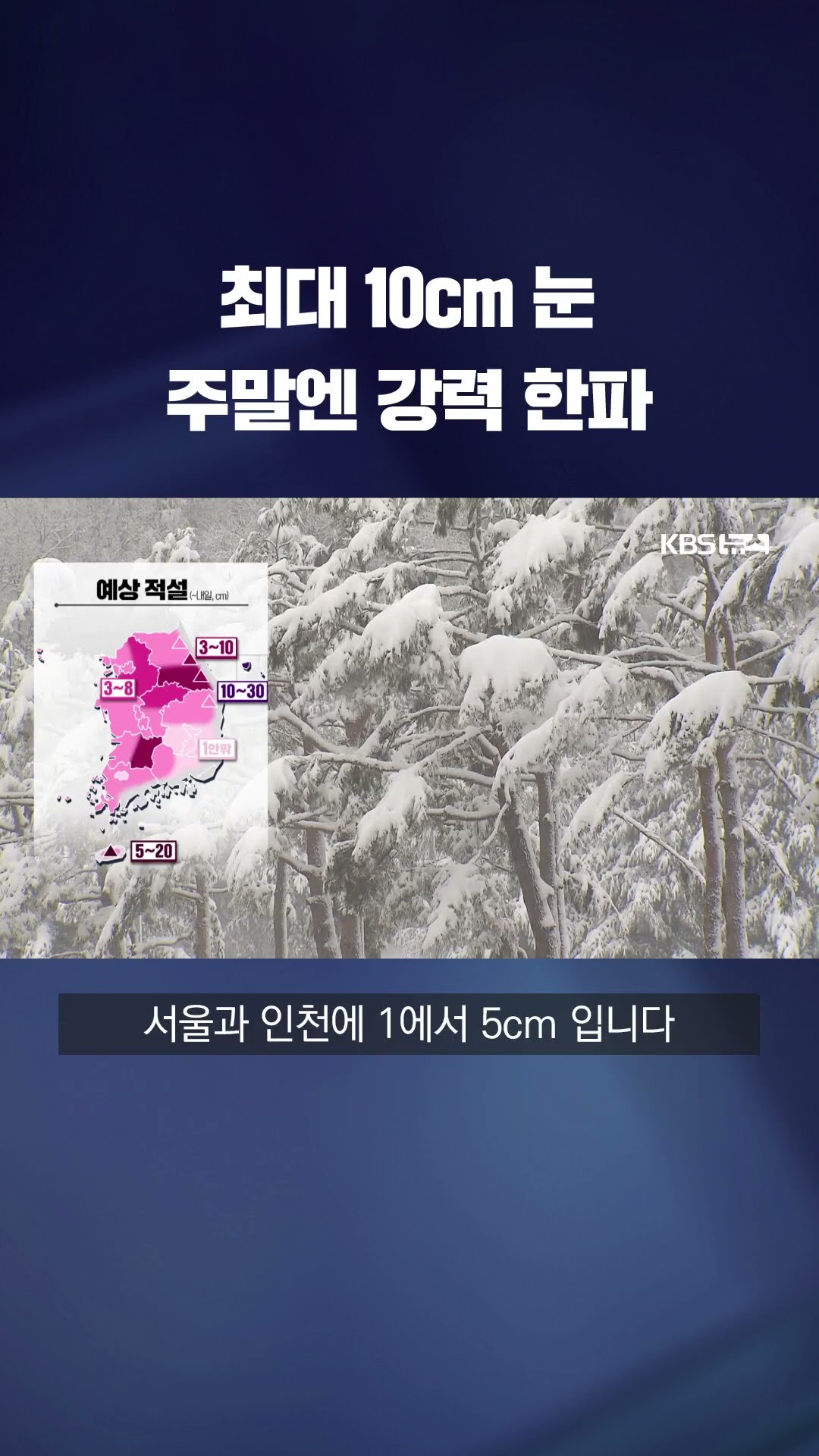 최대 10cm 눈…주말엔 강력 한파 #shorts / KBS