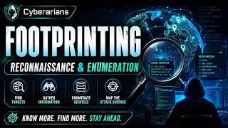 How Hackers Gather Information: Footprinting, Reconnaissance & Enumeration Explained