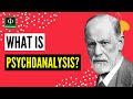 What is Psychoanalysis?