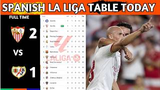 La Liga Table Results Spanish La Liga Table Updated Today Matchweek 1 La Liga Standings