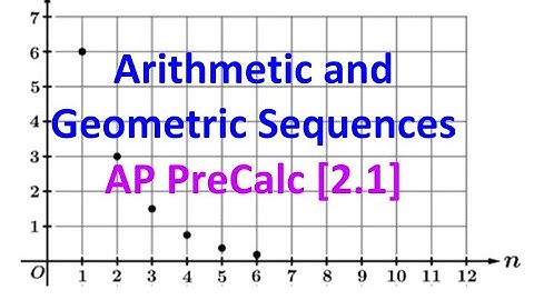 2.1E - Change in Arithmetic and Geometric Sequences [AP Precalculus]