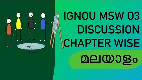 MSW 03 Basic social science concept Important Question Paper