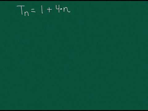 Tallfølger  -  finne formel og bruke denne til å finne et bestemt tall i tallfølgen