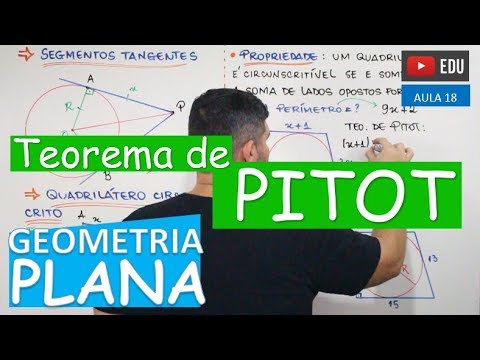 Vídeo: Círculo Mais Amplo