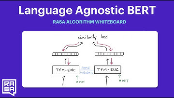 Rasa Algorithm Whiteboard - Language Agnostic BERT