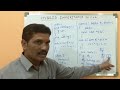 HYBRID INHERITANCE IN C++ WITH EXAMPLE