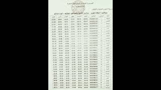 مواقيت الصلاة لولاية قسنطينة ونواحيها بالجزائر لشهر محرم 1445ه‍ .جويلية واوت 2023م