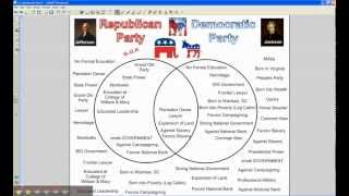 Jacksonian Democracy Political Parties Part 2