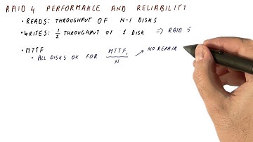 RAID 4 Performance and Reliability - Georgia Tech - HPCA: Part 5