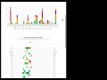 Helping Farmers Farm: Deep Labor Analytics & Reporting