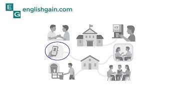 New toefl ibt 2026 speaking part. Listen and repeat section, practice test 2