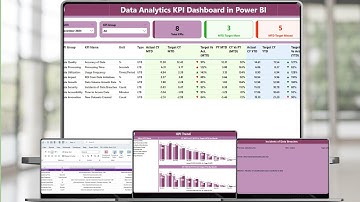 Data Analytics KPI Dashboard in Power BI