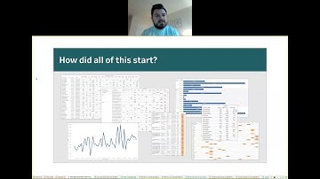 VizConnect Designing Landing Page in Tableau