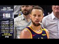 Stephen Curry Makes His 4,000th 3-Pointer! | March 13, 2025