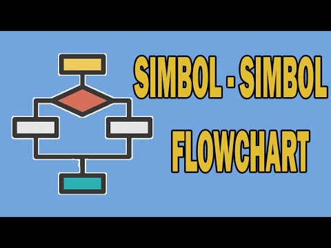 PEMROGRAMAN DASAR - Simbol Flowchart