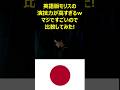 【原神】日本顔負け!?英語版モリスの声優さんがマジで演技力高すぎたｗ【Genshin Impact】 #genshinimpact #原神 #1分で覚える英語の授業