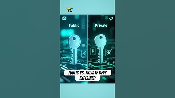 Public Vs. Private Keys Explained. 👉Follow royalCode for more crypto alpha. #crypto #blockchain #fy