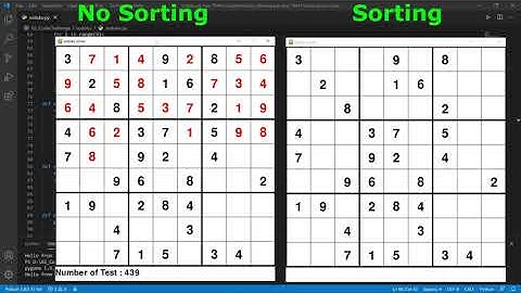 Sodoku solver using Backtracking Algorithm