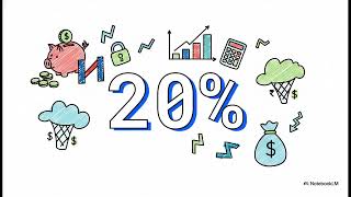 End Of Exit Load By White Oak Capital Mutual Fund | #mutualfundindia | #wealthbuilding
