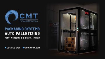 NEW Palletizer Robot | CUBE 1000 Fast Palletizing System for Industrial Automation