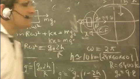 gravitational force-solution to H C Verma problem 26 chapter 11