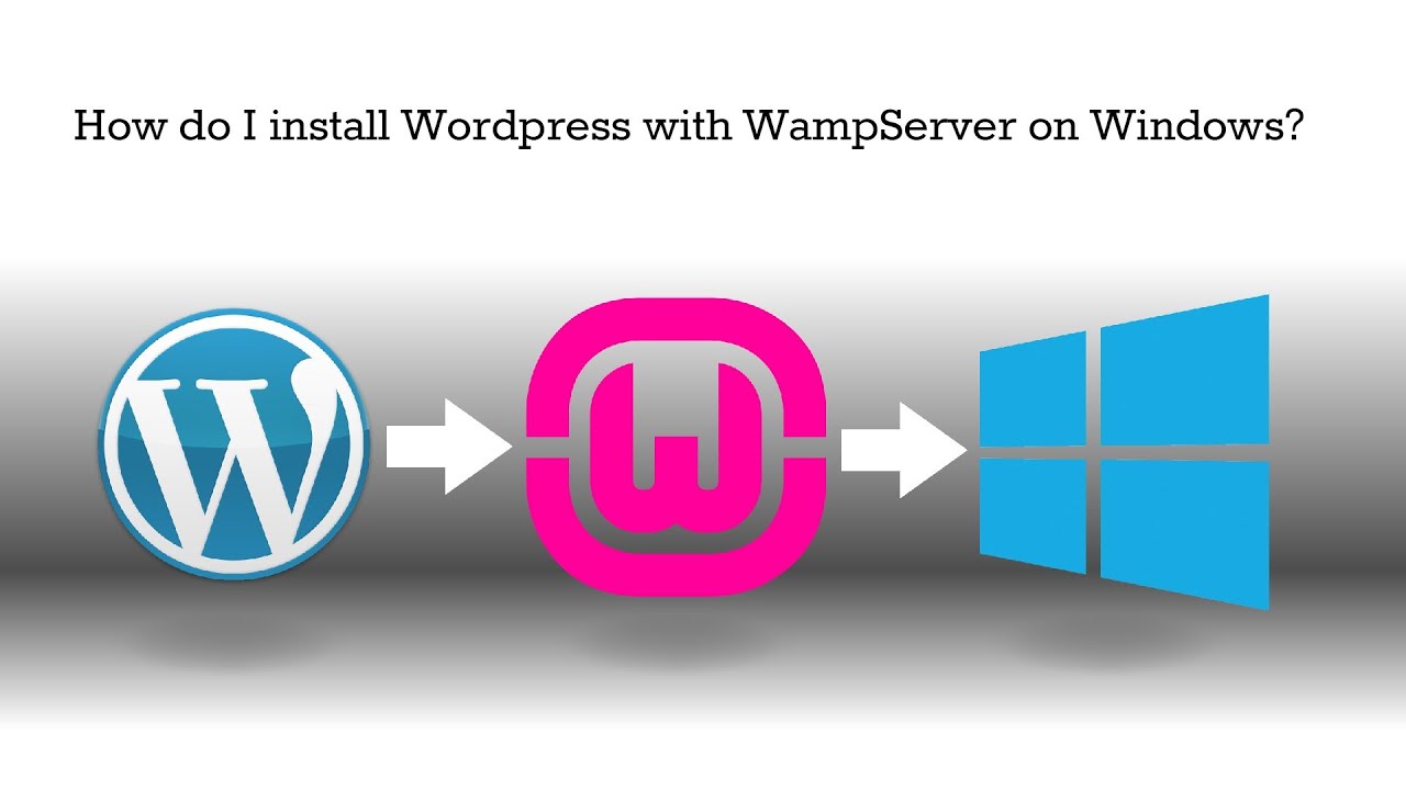 WAMP and Wordpress Install on AWS Free Tier Windows 2012 R2 
