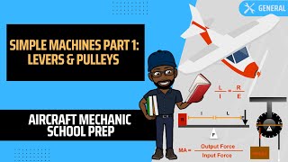 Aircraft Basic Physics: Simple Machines Part 1-Levers & Pulleys