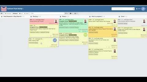 Using Kanboard Project Management for the Web Team | Kanboard #1
