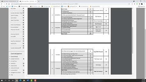 Intro to GEO 101 Lab