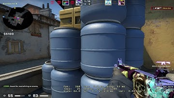 Mouse acceleration on - CSGO