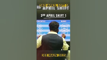 JEE Main 2025 Paper Solution | 3 April Shift 1