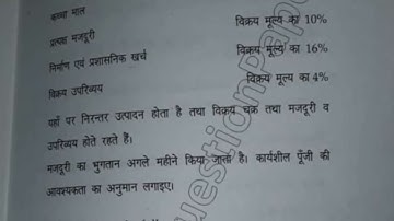 BCom 6th Sem Reppear Financial Management Question Paper