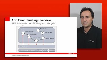 55. Development - Error Handling - Lifecycle Errors, Business Services