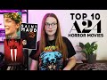 TOP 10 A24 HORROR MOVIES