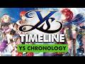 Chronologie De Ys Comment Jouer Aux Jeux Ys Dans L Ordre mp3
