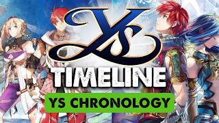 Ys Timeline: How to Play the Ys Games in Order screenshot 2