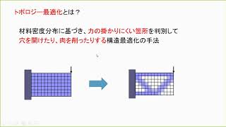 構造最適化レベル別入門WEBセミナー（初級者編）