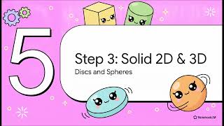 Class 11 Physics Chapter 3 | Moment of Inertia Explained