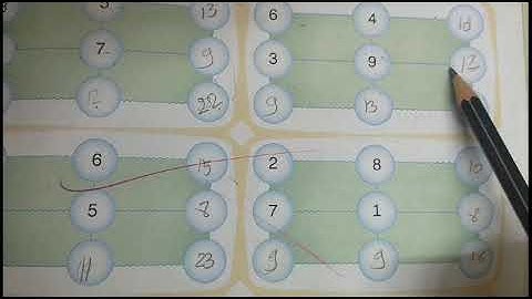 STD 2nd MATH MAGIC CH 10  Add our points Page 109 to 110 explanation