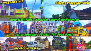 List of Sound Systems & Routes for the Start and Finish of the Sukorahajo Village Carnival in Kep...