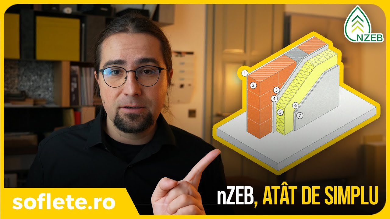 Cum TERMOIZOLĂM CORECT casele de zidărie și BCA?