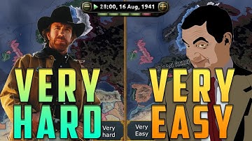 [HOI4] Double Timelapse - Very Hard vs Very Easy Difficulty (AI only)