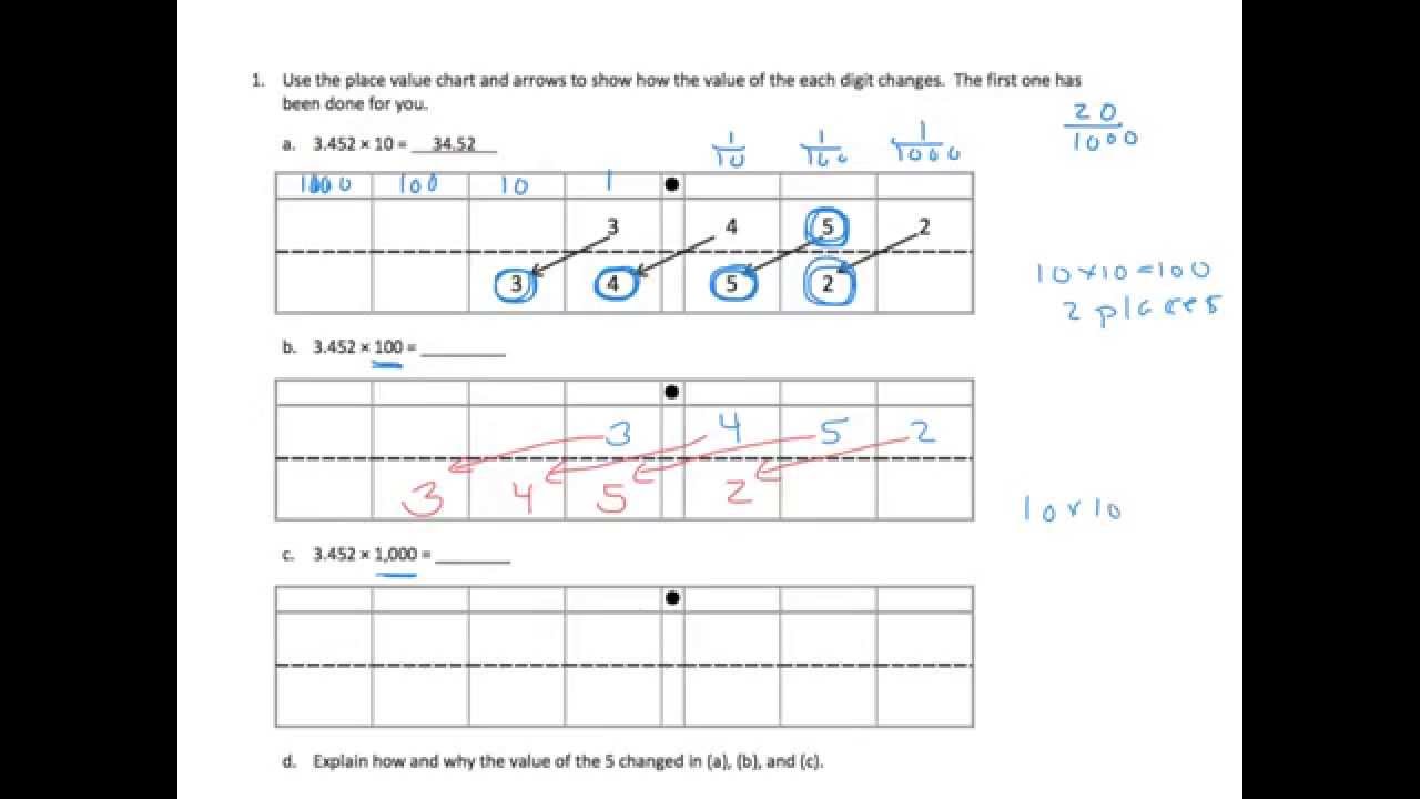 Grade 5 EngageNY Eureka Math Module 1 Lesson 1 - YouTube