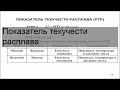 Показатель текучести расплава