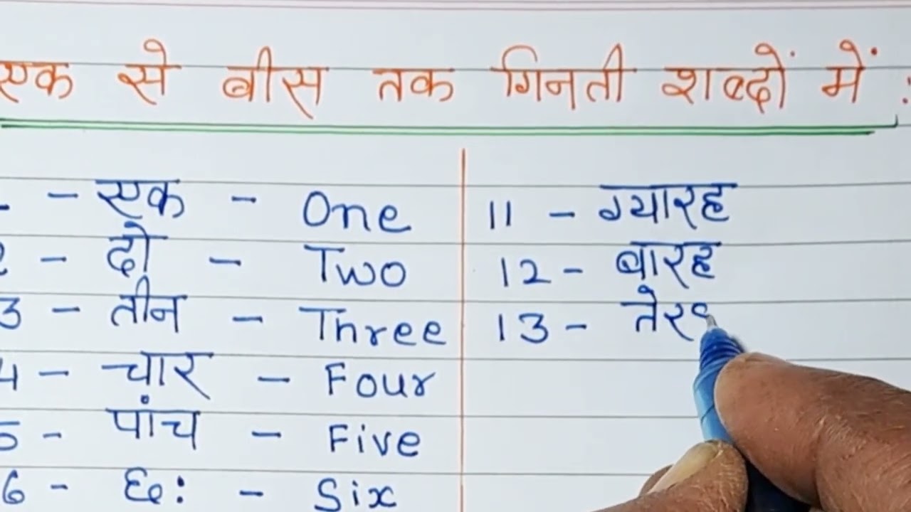 एक से बीस तक गिनती || 1 to 20 counting || @crazy kiddy Learning