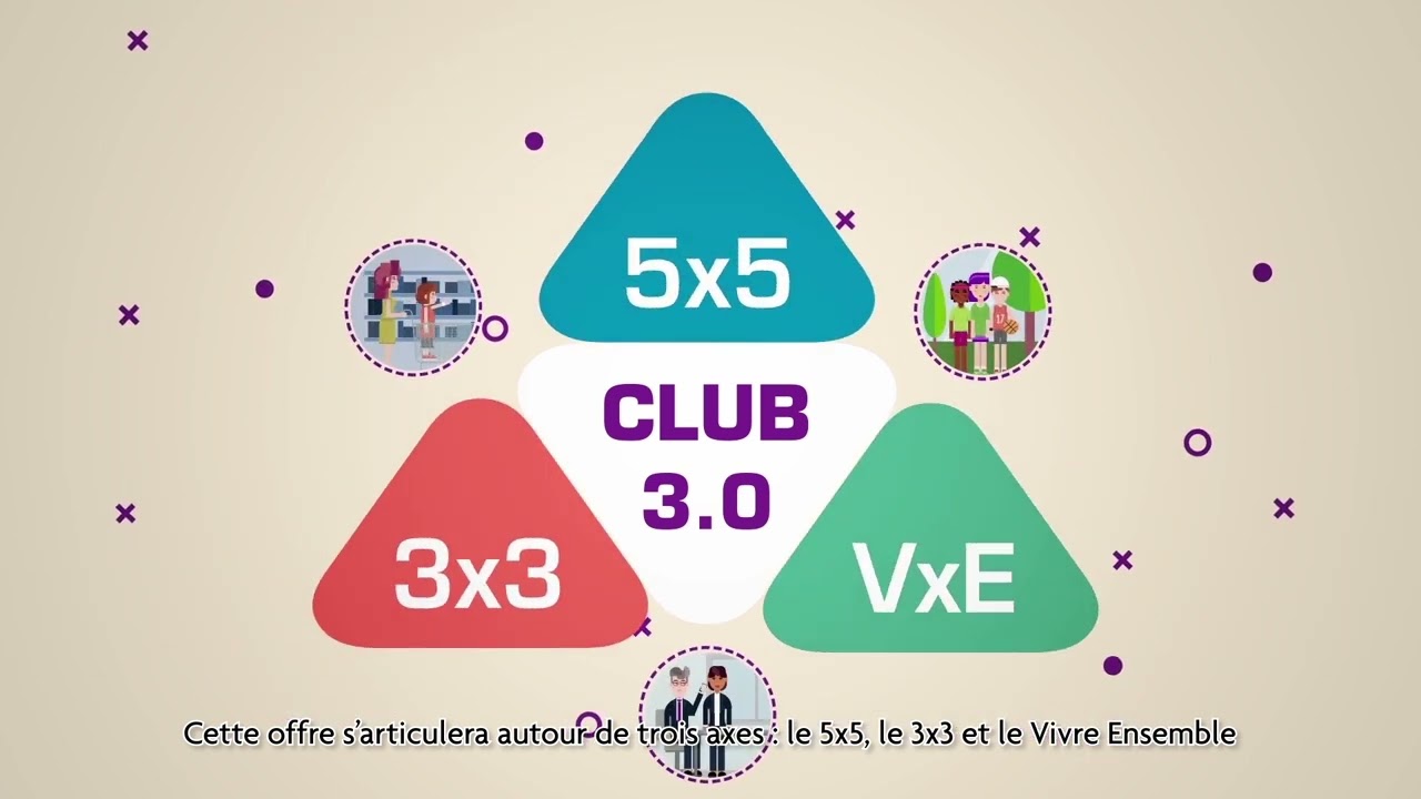 FFBB 2024, le club 3.0